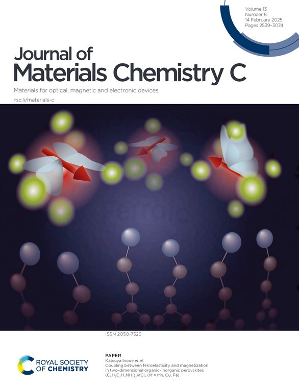 250129_Cover _Jose_Alberto_Rodriguez Velamazan_JournalMaterialsChemistryC2025