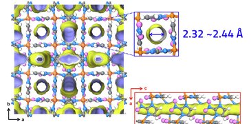 250319_Cu ZIF gis.jpg