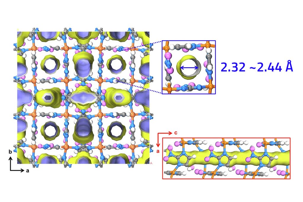 250319_Cu ZIF gis.jpg