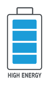 3 types_batteries__HIGH ENERGY