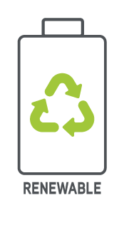 3 types_batteries__RENEWABLE
