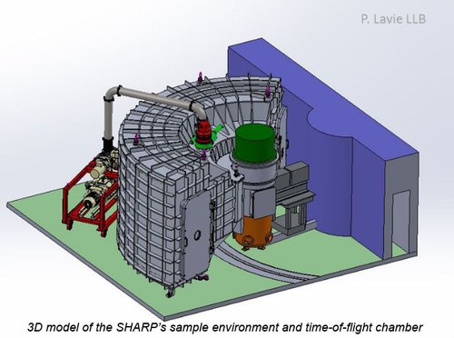3D_model_of_the_SHARP_s_sample_environment.jpg