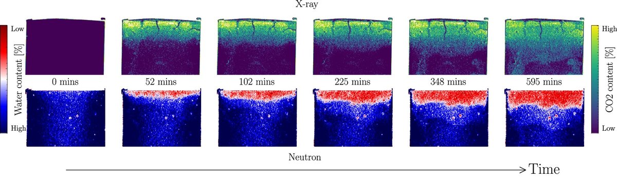 5D tomography cement nutron and xray data sets revealing carbonation as it progresses through cement paste