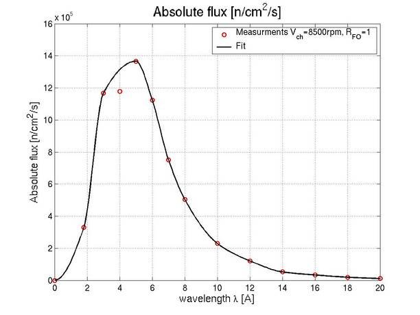 AbsoluteFlux.jpg.jpg