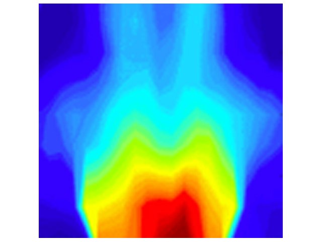 Card Thumbnail Spectroscopy