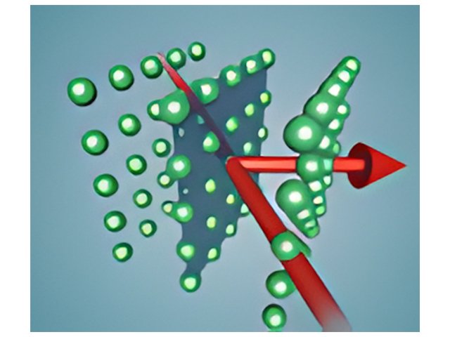 Card Thumbnail diffraction