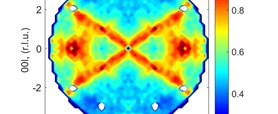 Fig1 Ytterbium titanate OK.jpg