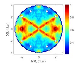 Fig1 Ytterbium titanate OK.jpg