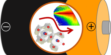 Graph Abstract images_medium_cm5c00238_0013