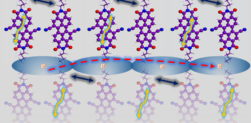 Illustration_M Zbiri organic semiconductors.bmp