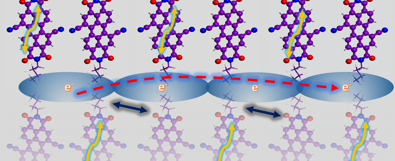 Illustration_M Zbiri organic semiconductors.bmp