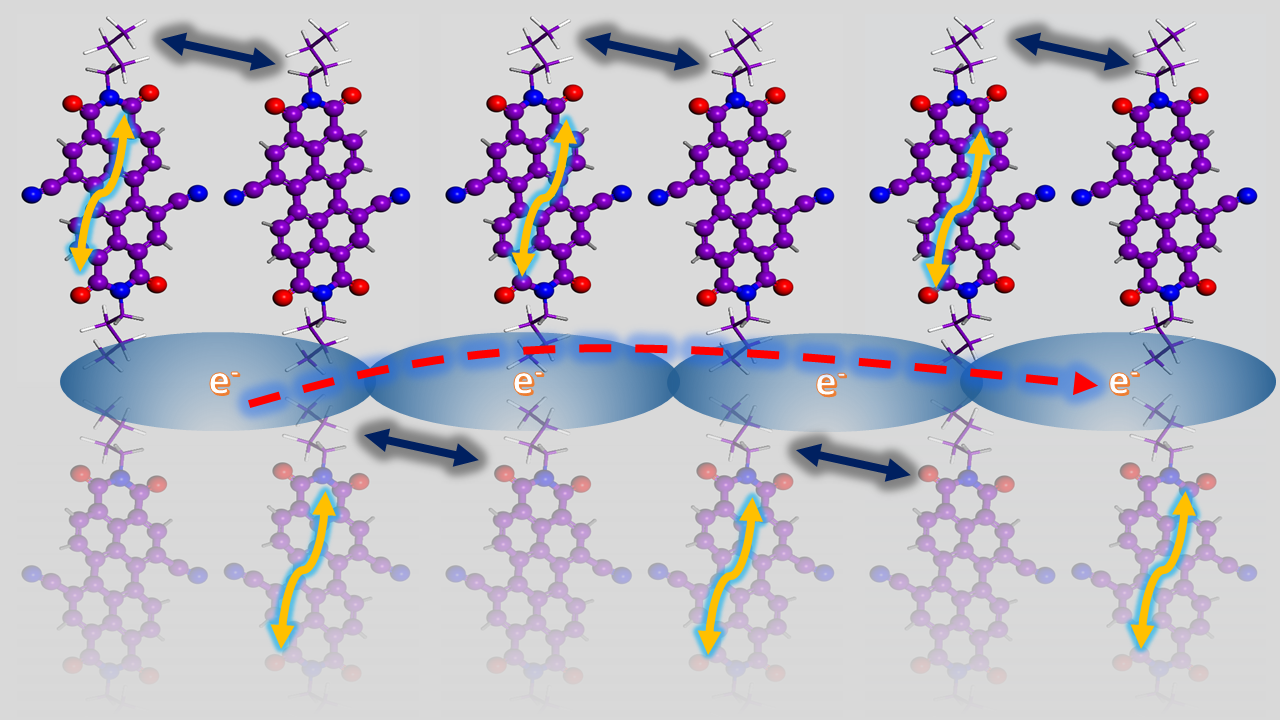 Illustration_M Zbiri organic semiconductors.bmp