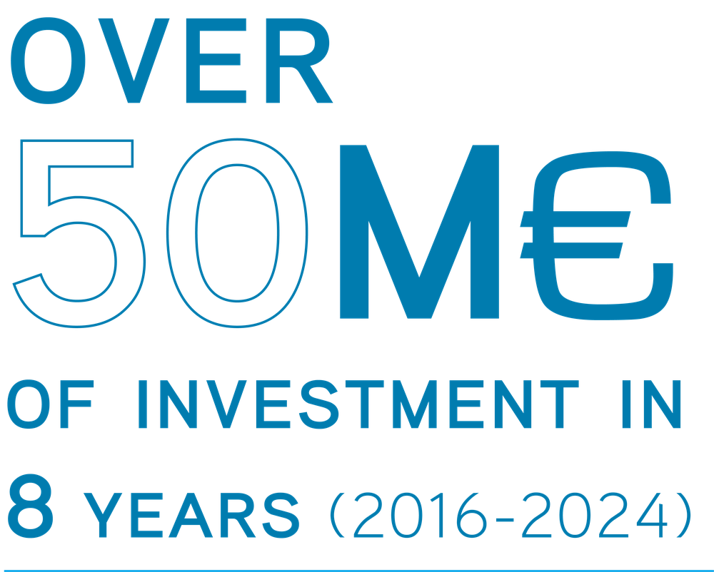 Key_Figures_over50ME 8years.png