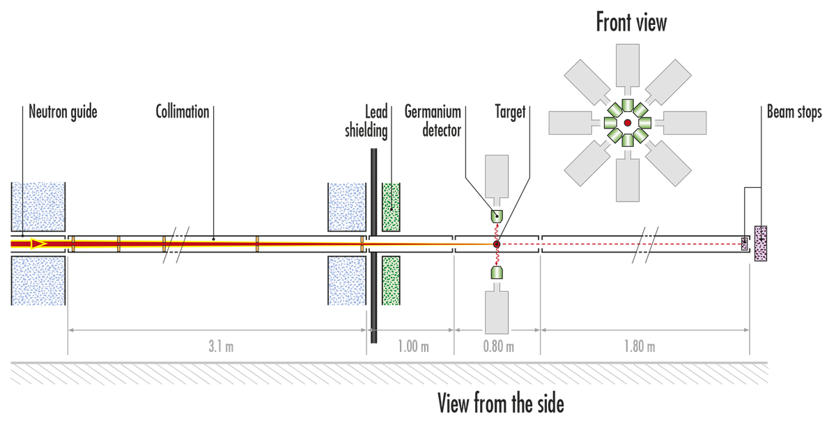 Layout FIPPS_2017.png