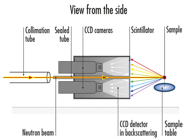 Layout ORIENTEXPRESS_2017.png