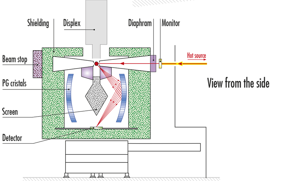Layout2 IN1_LAGRANGE_2017.png