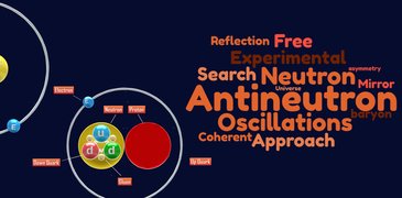 Neutrons antineutrons.jpg