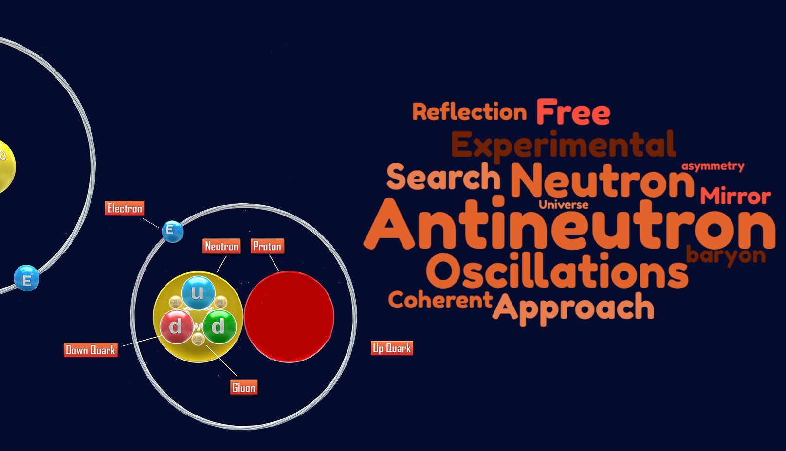 News from neutrons-antineutrons oscillations — ill