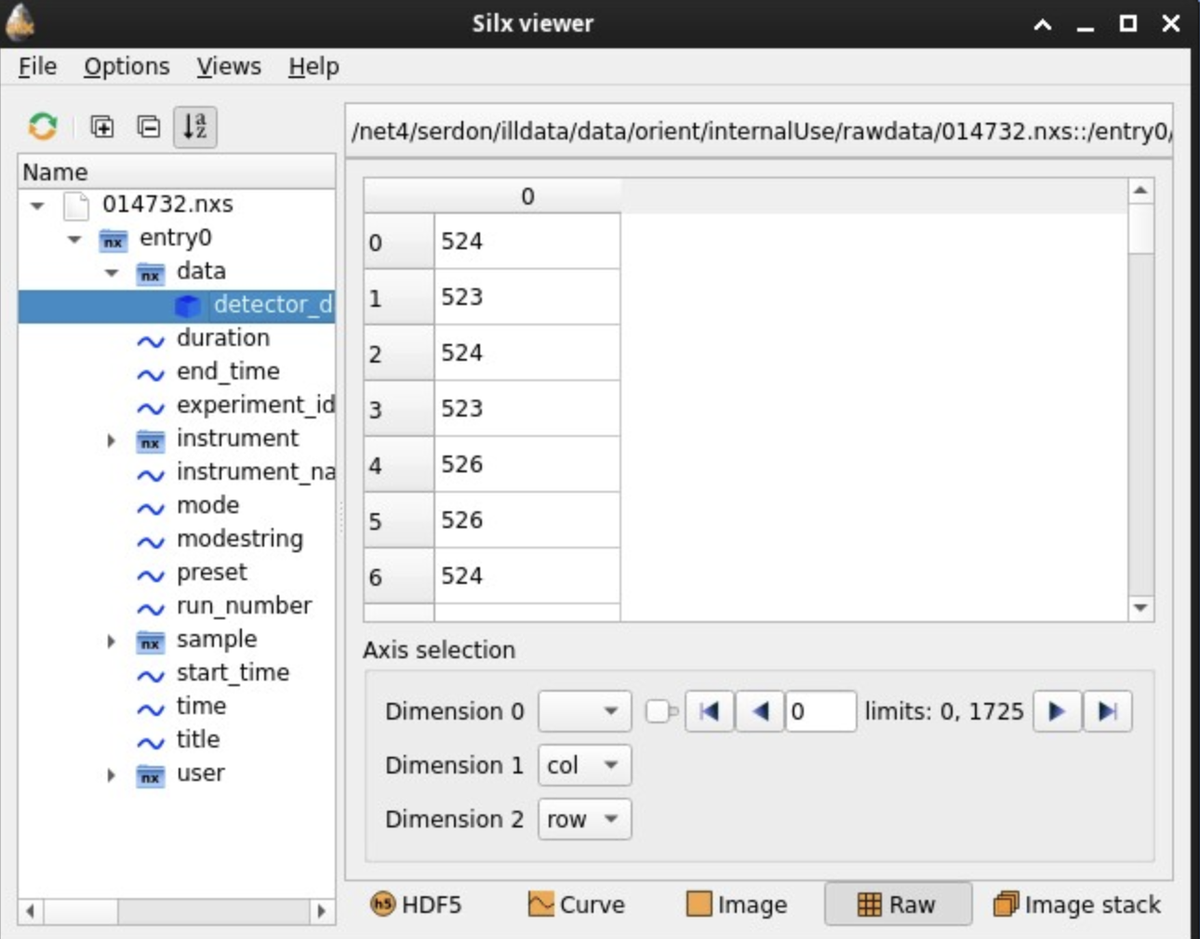 OrientExpress_SilxViewData