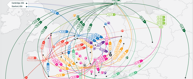 Prismap_RadionuclidesAndProjects_Web.png