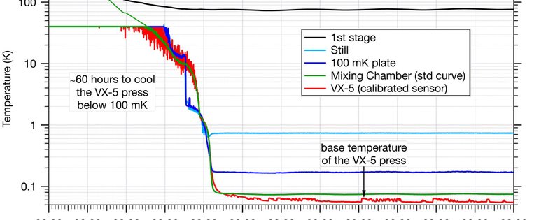 VX5 Temp.jpg