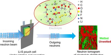 cover aenm70049 fig 0001 m.jpg