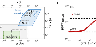 csm_Fig1 1_copy_5a2031b38c.png