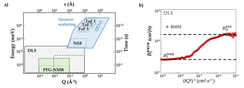 csm_Fig1 1_copy_5a2031b38c.png