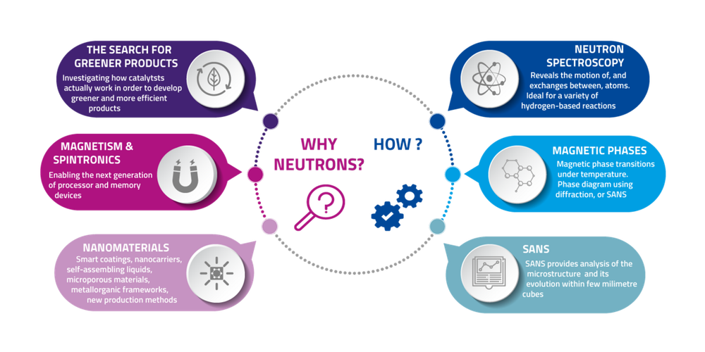 csm_Infographics WHY HOW adv mat_610652259e.png