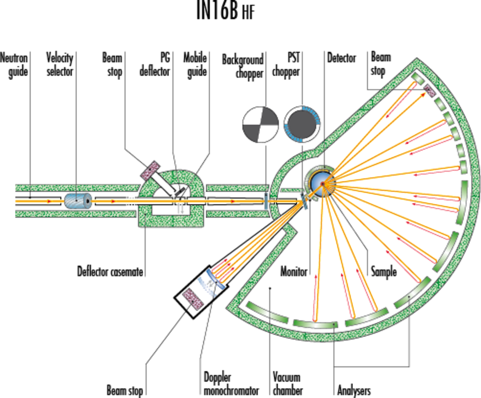 csm_Layout IN16B_ _HF_271017_b3eac5268a.png