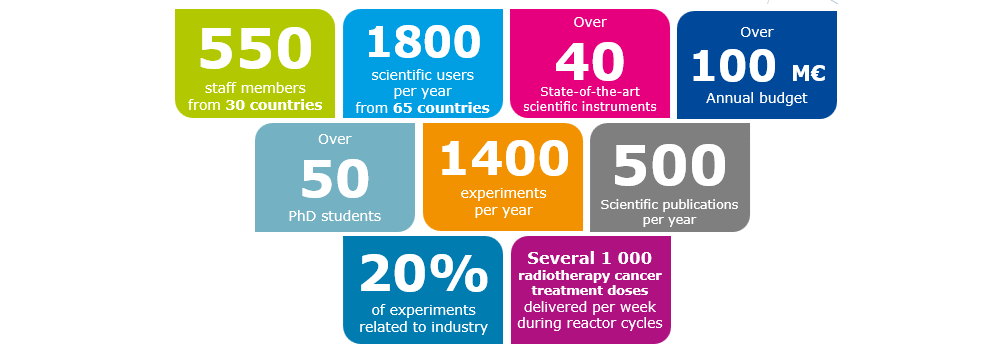 facts and figures large