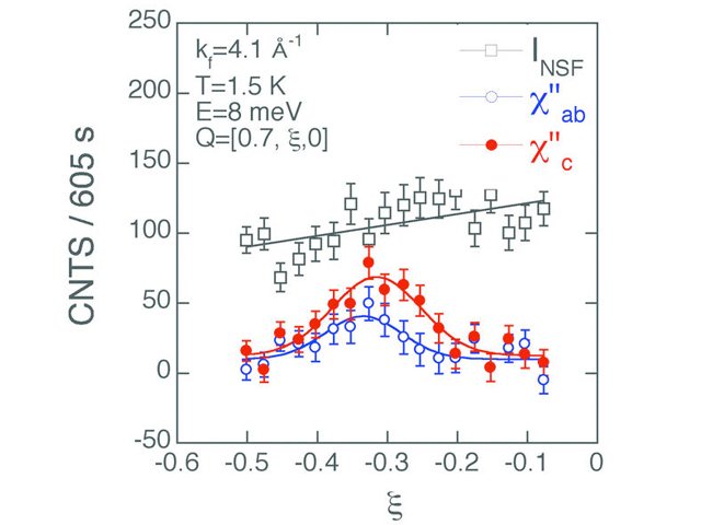 in20 example2.jpg