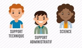 job types_FR.jpg
