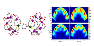 molecular magnet.png