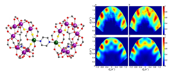 molecular magnet.png