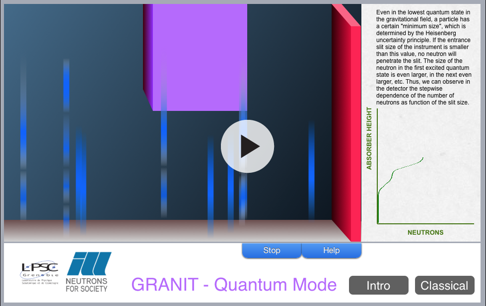 n Quantum States.png