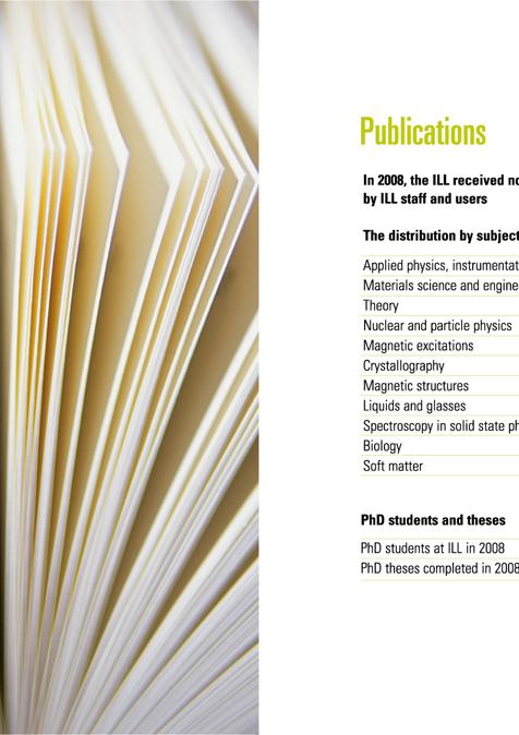 publications2008