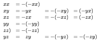 \(\begin{array}{llll}
xx&=-(-xx)\\
xy&=-yx&=-(-xy)&=(-yx)\\
xz&=-zx&=-(-xz)...
...)\\
yy&=-(-yy)\ zz)&=-(-zz)\\
yz&=\msp zy&=-(-yz)&=-(-zy)\\
\end{array} \)